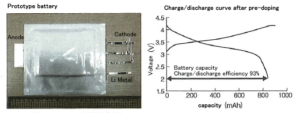 93% charge and discharge efficiency with predop