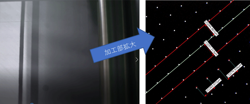 Example of drawing decoration by high-speed hole processing to Al foil by roll to roll: Wired Co., Ltd.